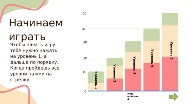 Уровень 5 50 Начинаем играть Уровень 4 40 30 Уровень 3 Чтобы начать игру тебе нужно нажать на уровень 1, а дальше по порядку. Когда пройдешь все уровни нажми на стрелку. 20 Уровень 2 10 Уровень 1 0 Код: 00445944 