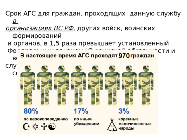 Срок АГС для граждан, проходящих данную службу в организациях ВС РФ , других войск, воинских формирований  и органов, в 1,5 раза превышает установленный  Федеральным законом 