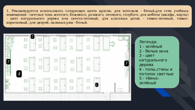 Маркировка парт в нач школе