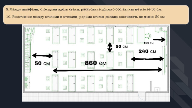 Расстояние между столами в классе