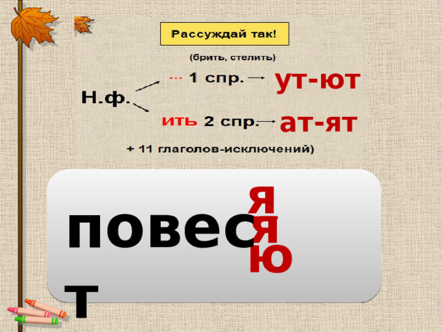 АТ ят спряжение. УТ ют в глаголах. Спряжение глаголов УТ ют АТ ят. Окончания УТ ют АТ ят в глаголах.