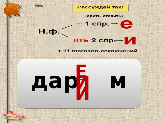 Спряжение глаголов настоящего времени 4 класс