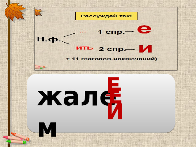 Спряжение глаголов настоящего времени 4 класс