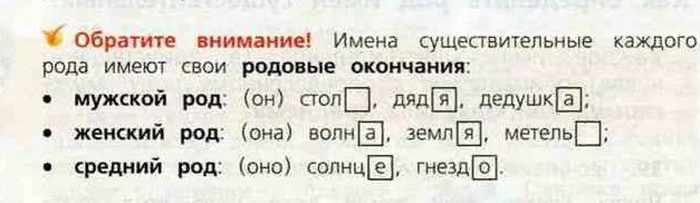 Прочитайте имена. Родовые окончания имен существительных. Род имен существительных окончания. Родовые окончания имен существительных 3 класс. Род имен существительных окончания в таблице.