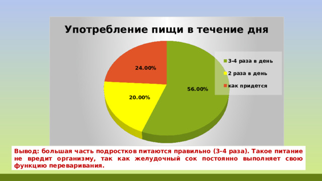  Вывод: большая часть подростков питаются правильно (3-4 раза). Такое питание не вредит организму, так как желудочный сок постоянно выполняет свою функцию переваривания. 