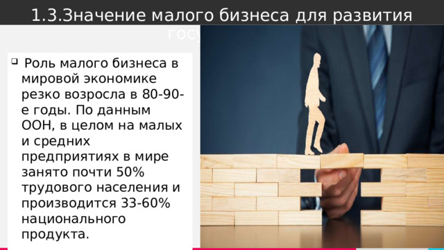 Роль малых предприятий: найдено 78 изображений