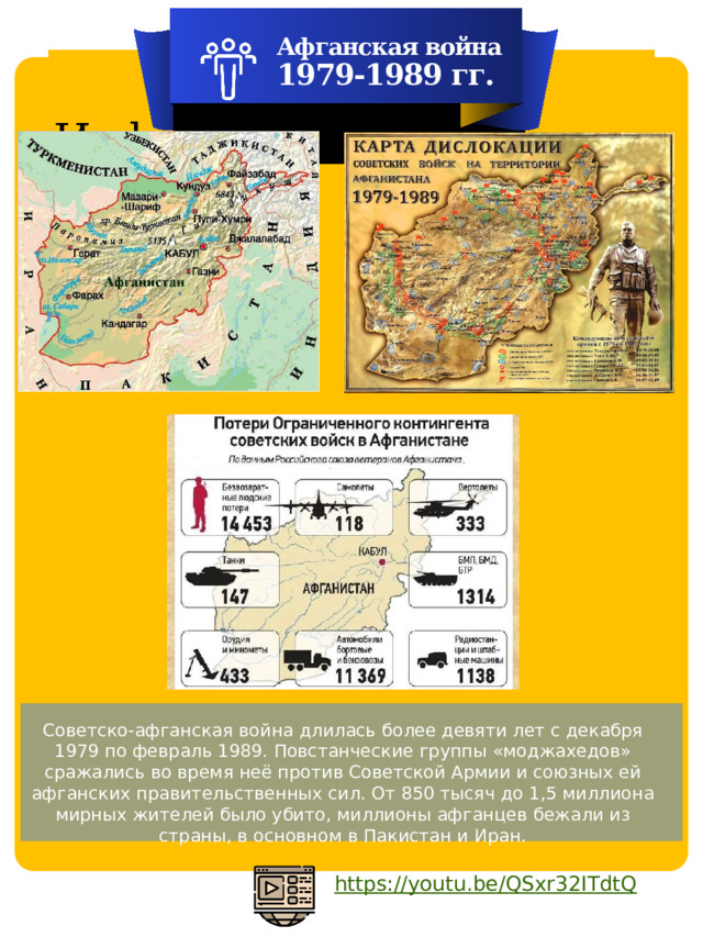 Афганская война 1979-1989 гг.  Инфографика  Советско-афганская война длилась более девяти лет с декабря 1979 по февраль 1989. Повстанческие группы «моджахедов» сражались во время неё против Советской Армии и союзных ей афганских правительственных сил. От 850 тысяч до 1,5 миллиона мирных жителей было убито, миллионы афганцев бежали из страны, в основном в Пакистан и Иран. 