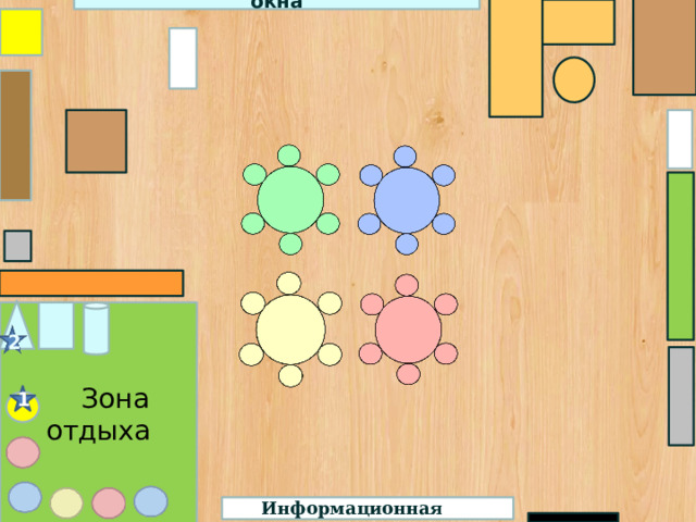 Проект по созданию предметно-развивающей среды кабинета начальных классов.