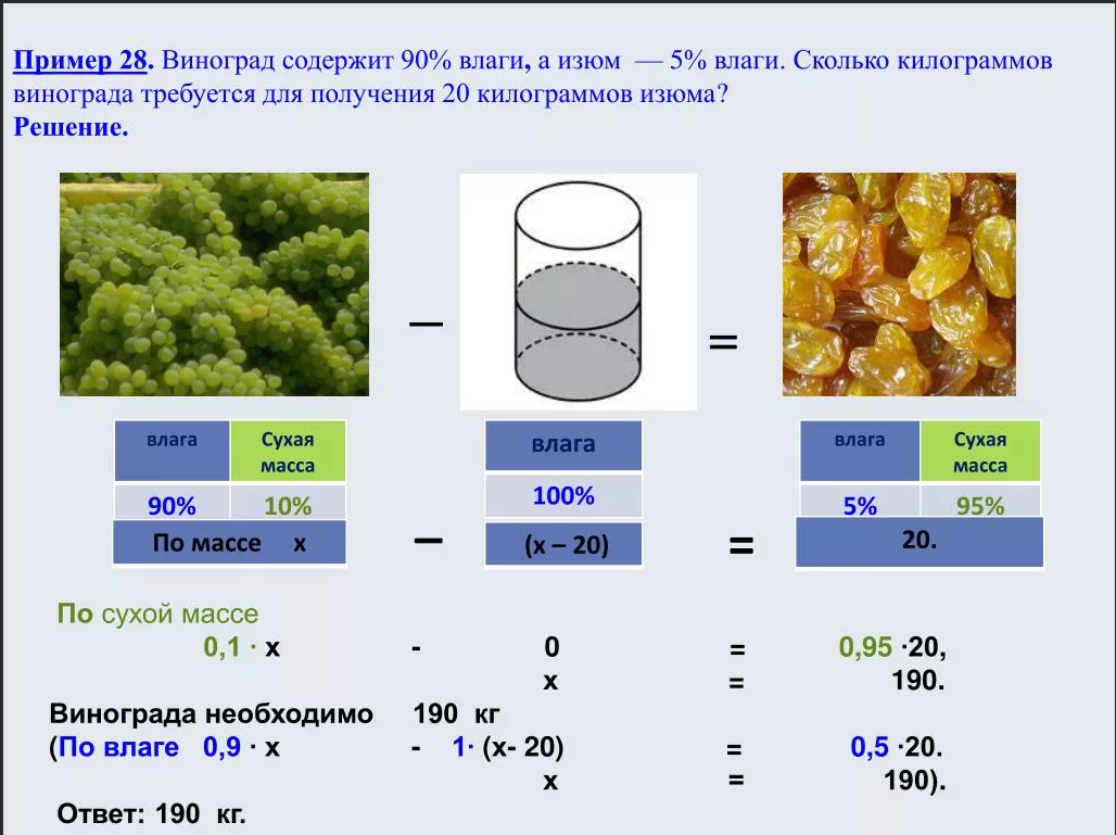 Задание №27926: Виноград содержит 90% влаги, а изюм 5