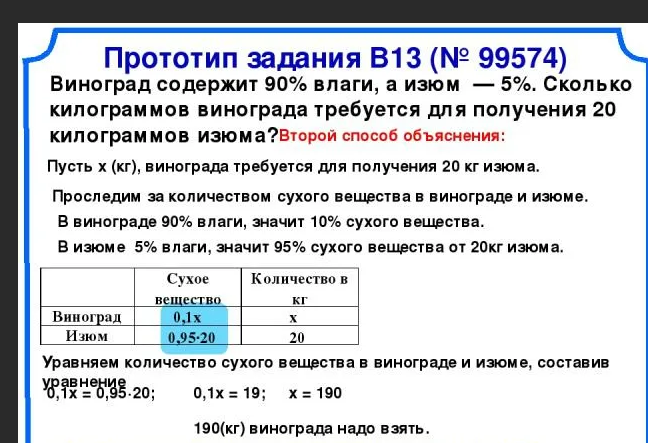 Задание Вариант ОГЭ Сборник Ященко 36 вариантов ФИПИ школе. | Виктор Осипов