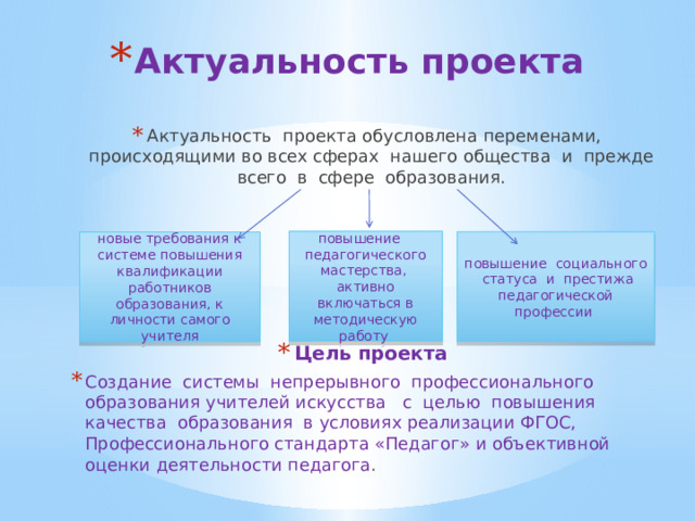 Поэт внутреннего чувства души пафос заключается в сфере самого искусства как искусства в г белинский