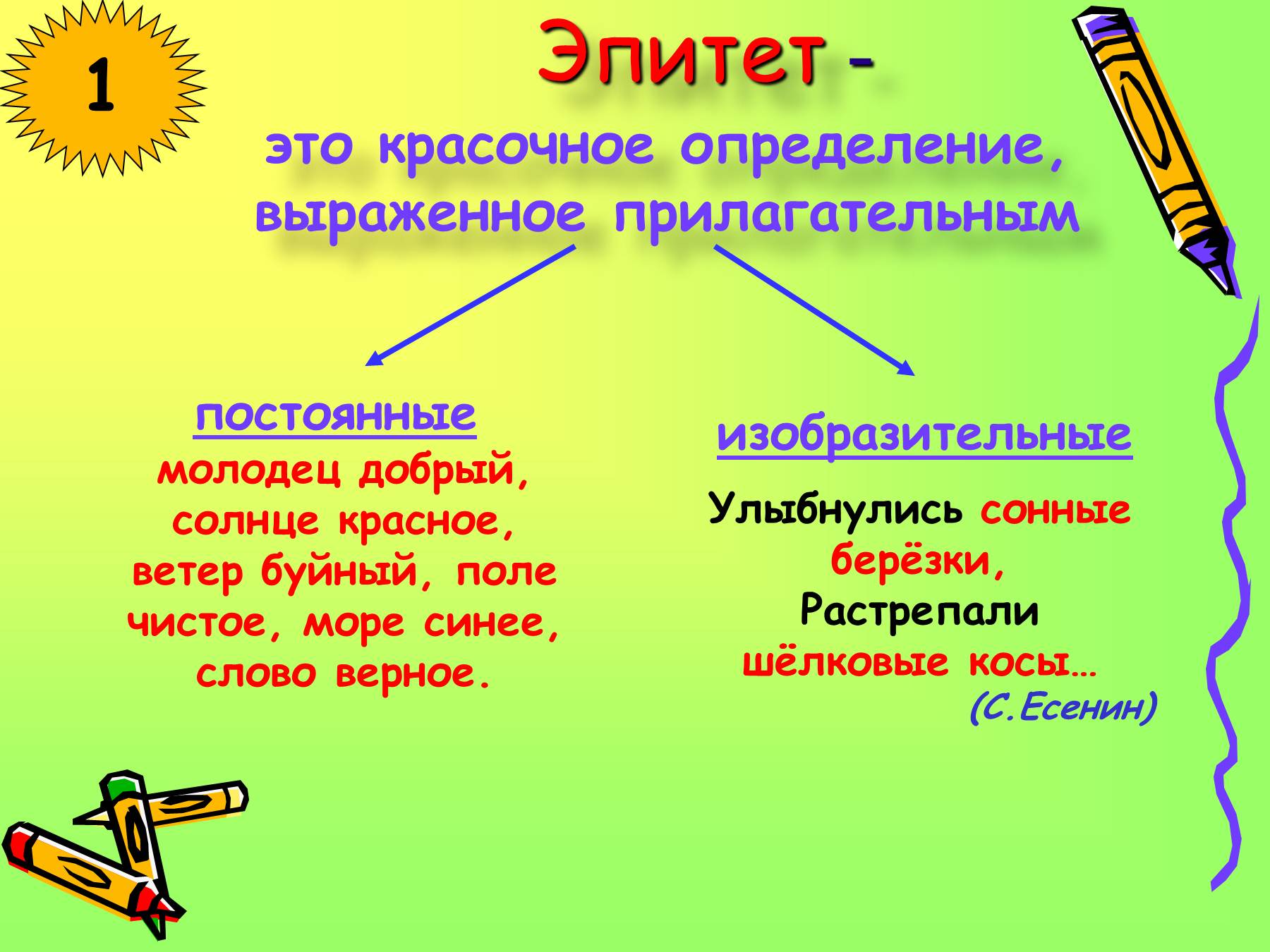 Изобразительно-выразительные средства языка - эпитет