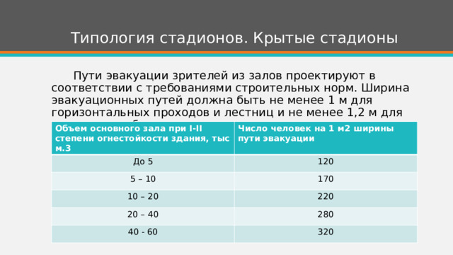 Ширина основных эвакуационных проходов в торговом зале