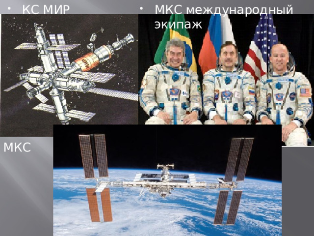 КС МИР МКС международный экипаж МКС 