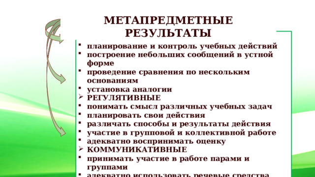 МЕТАПРЕДМЕТНЫЕ РЕЗУЛЬТАТЫ ПОЗНАВАТЕЛЬНЫЕ планирование и контроль учебных действий построение небольших сообщений в устной форме проведение сравнения по нескольким основаниям установка аналогии  РЕГУЛЯТИВНЫЕ понимать смысл различных учебных задач планировать свои действия различать способы и результаты действия участие в групповой и коллективной работе адекватно воспринимать оценку КОММУНИКАТИВНЫЕ принимать участие в работе парами и группами адекватно использовать речевые средства активно проявлять себя 