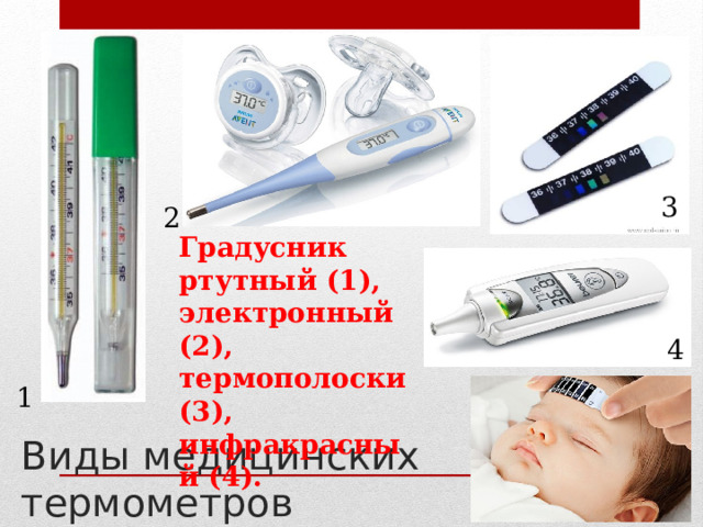 3 2 Градусник ртутный (1), электронный (2), термополоски (3), инфракрасный (4).  4 1 Виды медицинских термометров 