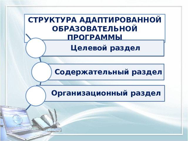 СТРУКТУРА АДАПТИРОВАННОЙ ОБРАЗОВАТЕЛЬНОЙ ПРОГРАММЫ Целевой раздел Содержательный раздел Организационный раздел 