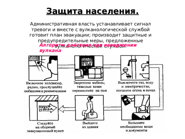 Защита населения. Административная власть устанавливает сигнал тревоги и вместе с вулканологической службой готовит план эвакуации; производит защитные и предупредительные меры, предложенные вулканологической службой. Алгоритм действия при извержении вулкана  