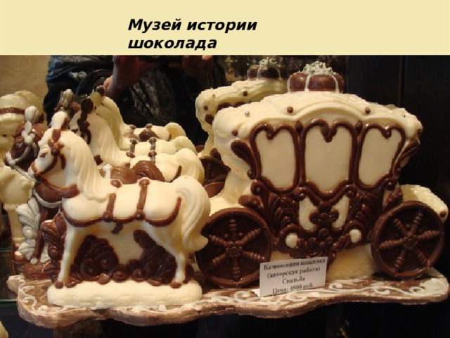 Museu de la Xocolata - Wikipedia