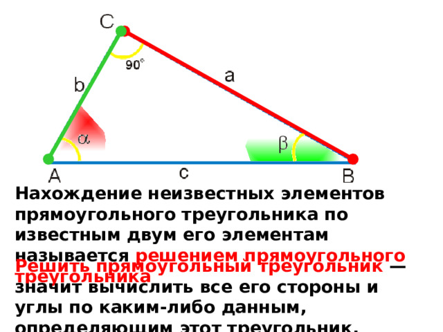 Нахождение неизвестных элементов прямоугольного треугольника по известным двум его элементам называется решением прямоугольного треугольника Решить прямоугольный треугольник — значит вычислить все его стороны и углы по каким-либо данным, определяющим этот треугольник. 