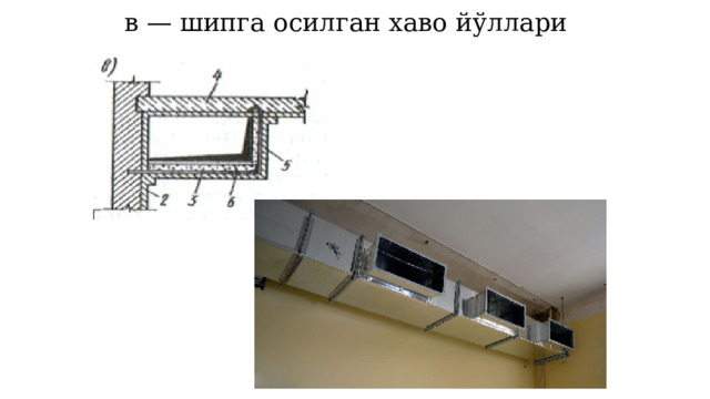 в — шипга осилган хаво йўллари 