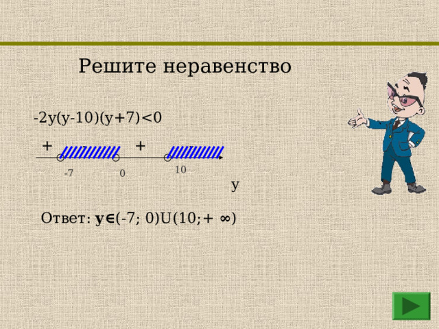 Решите неравенство - 2 y(y-10)(y+7)- - + +  у 10 - 7 0 Ответ: у∈ (-7; 0)U(10;+ ∞ ) 