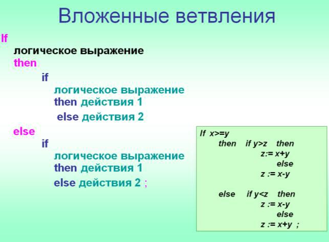 Составные условия строятся из простых с помощью