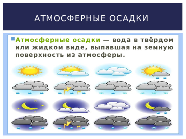 Облака и атмосферные осадки 6 класс конспект