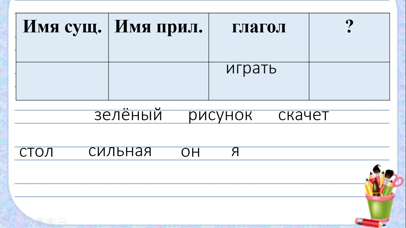 части речи презентация игра (99) фото