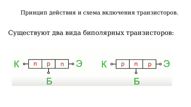 Принцип действия и схема включения транзисторов. Существуют два вида биполярных транзисторов: 