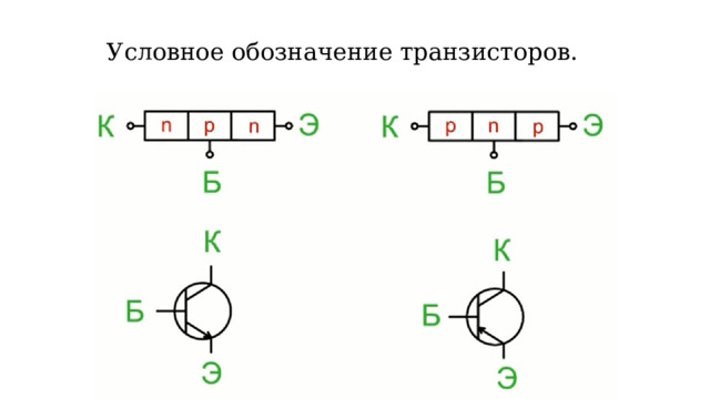 Условное обозначение транзисторов. 