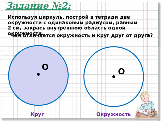 Задание №2: Используя циркуль, построй в тетради две окружности с одинаковым радиусом, равным 2 см, закрась внутреннюю область одной окружности. Чем отличается окружность и круг друг от друга? O O  Круг Окружность   