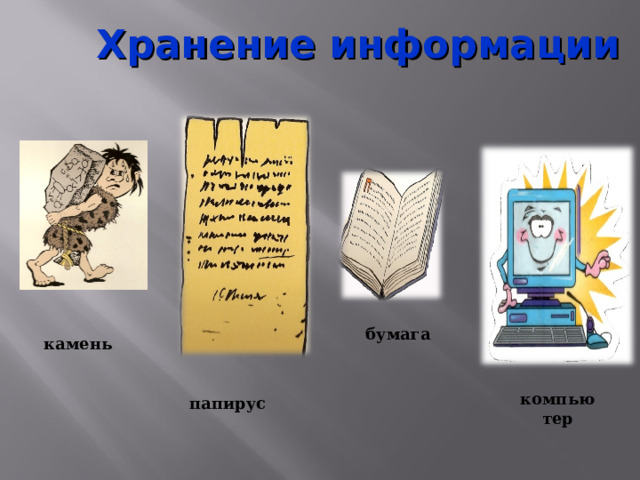 Хранение информации бумага камень компьютер папирус 
