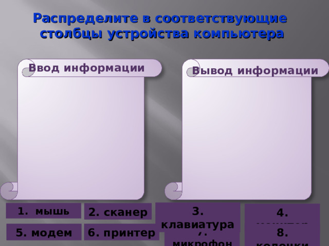 Распределите в соответствующие столбцы устройства компьютера Ввод информации Вывод информации 3. клавиатура 1. мышь 2. сканер 4. монитор 8. колонки 7. микрофон 5. модем 6. принтер 