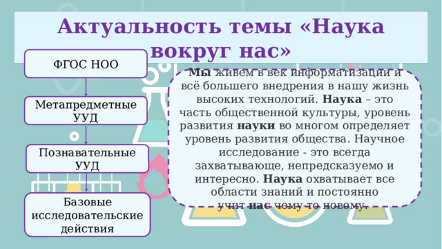 Актуальность темы «Наука вокруг нас» ФГОС НОО Мы  живем в век информатизации и всё большего внедрения в нашу жизнь высоких технологий.  Наука  – это часть общественной культуры, уровень развития  науки  во многом определяет уровень развития общества. Научное исследование - это всегда захватывающе, непредсказуемо и интересно.  Наука  охватывает все области знаний и постоянно учит  нас  чему-то новому.  Метапредметные УУД Познавательные УУД Базовые исследовательские действия 