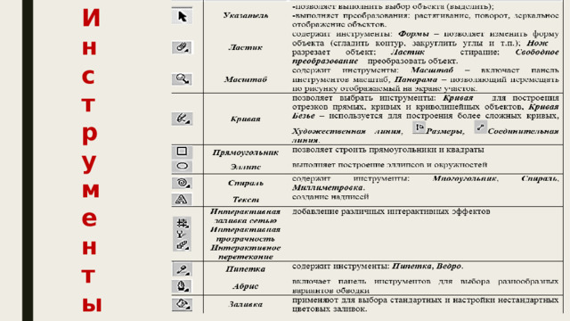 Инструменты 