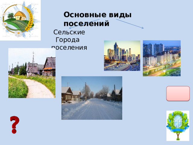 Основные виды поселений  Сельские Города поселения 