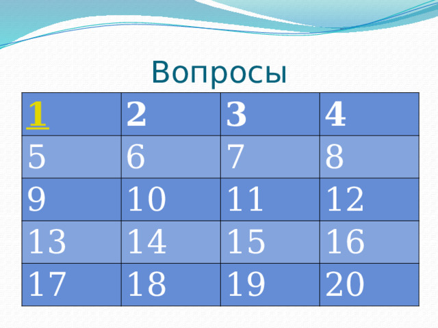 Вопросы 5 2 6 3 9 4 7 10 13 14 8 17 11 15 12 18 16 19 20 