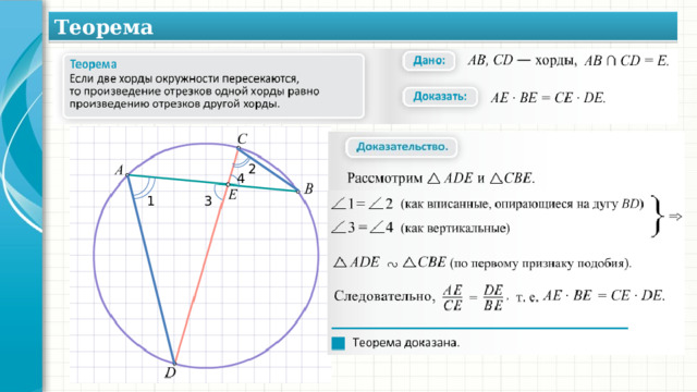 Отрезки пересекающихся хорд