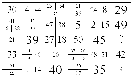 Цифры от 1 до 90. Таблицы для поиска цифр. Таблица наблюдательности. Таблица Найди число. Большие и малые числа для скорочтения.