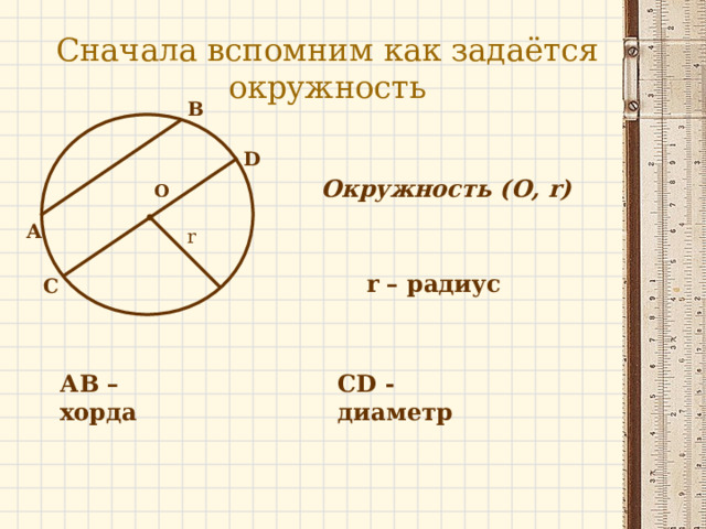 Сначала вспомним как задаётся окружность B D Окружность (О, r ) О A r r – радиус С АВ – хорда CD - диаметр 