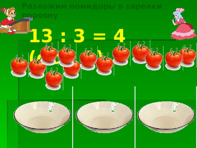 Разложим помидоры в тарелки поровну 13 : 3 = 4 (ост. 1) 