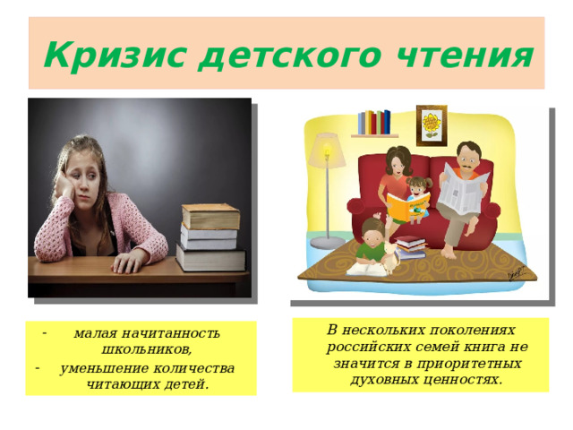 Кризис детского чтения В нескольких поколениях российских семей книга не значится в приоритетных духовных ценностях. малая начитанность школьников, уменьшение количества читающих детей. 