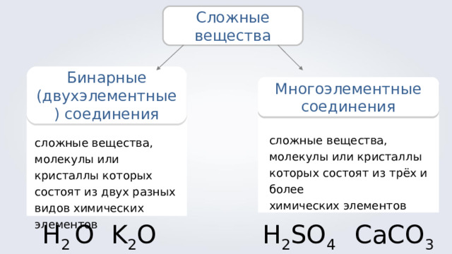 Химия 8 класс как определить степень окисления. Валентность сложных веществ. Валентность и степень окисления. Степень окисления презентация 8 класс. Определите степень окисления в сложных соединениях соединениях.