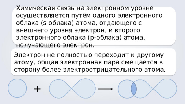 Химическая связь на электронном уровне осуществляется путём одного электронного облака ( s -облака) атома, отдающего с внешнего уровня электрон, и второго электронного облака ( p -облака) атома, получающего электрон. Электрон не полностью переходит к другому атому, общая электронная пара смещается в сторону более электроотрицательного атома. + 