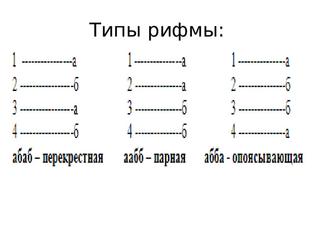 Типы рифмы: 