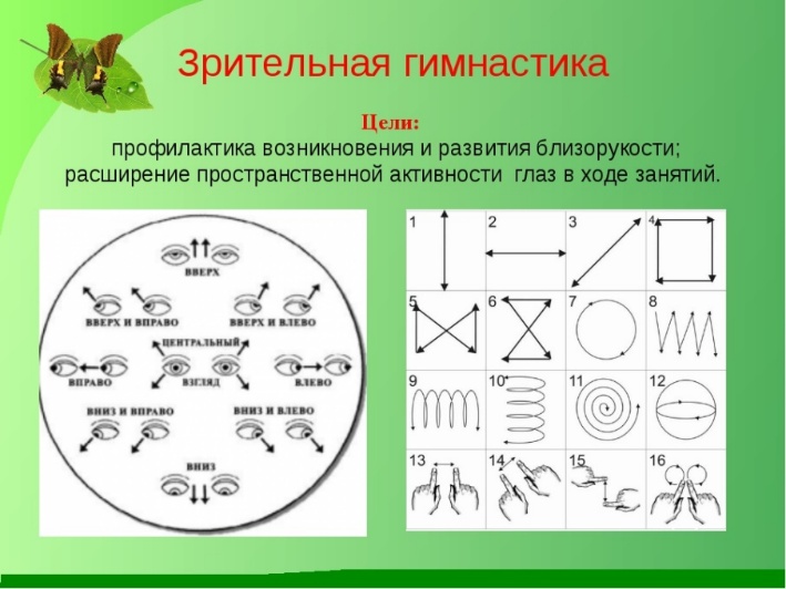 Картинки для детей упражнения для глаз