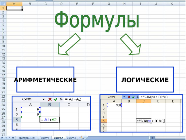 АРИФМЕТИЧЕСКИЕ ЛОГИЧЕСКИЕ 
