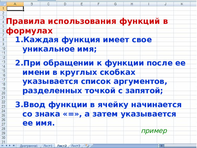 Правила использования функций в формулах Каждая функция имеет свое уникальное имя; При обращении к функции после ее имени в круглых скобках указывается список аргументов, разделенных точкой с запятой; Ввод функции в ячейку начинается со знака «=», а затем указывается ее имя. пример 