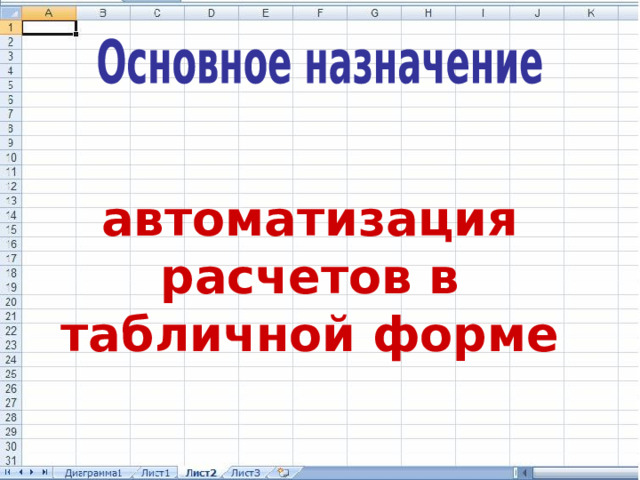 автоматизация расчетов в табличной форме 